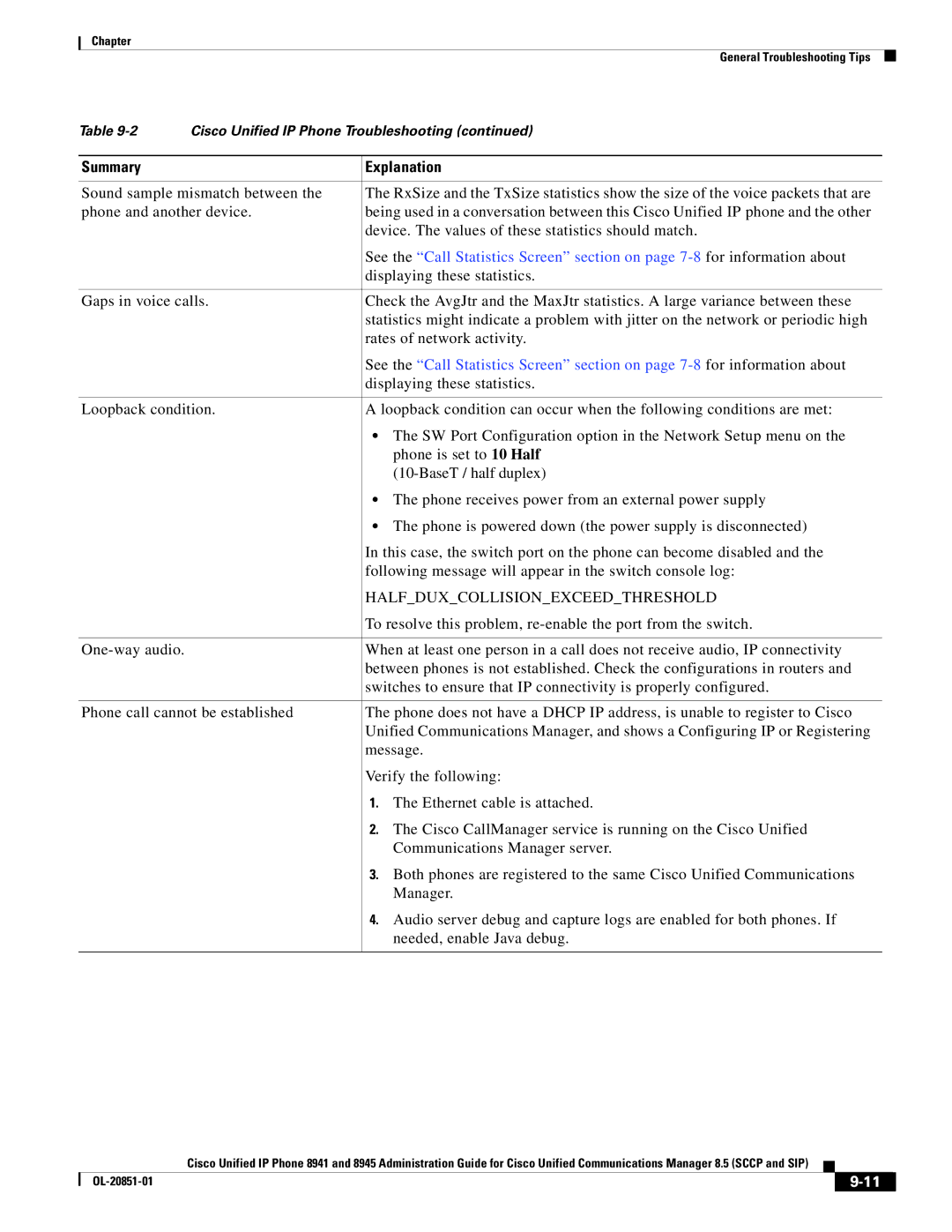 Cisco Systems 8945, 8941 manual Halfduxcollisionexceedthreshold 