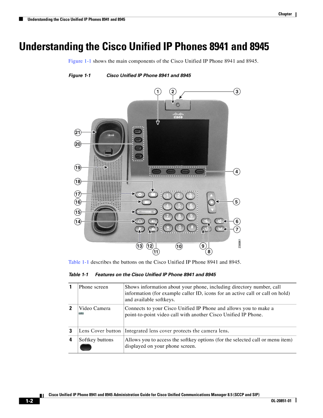 Cisco Systems 8945 manual Understanding the Cisco Unified IP Phones 8941 