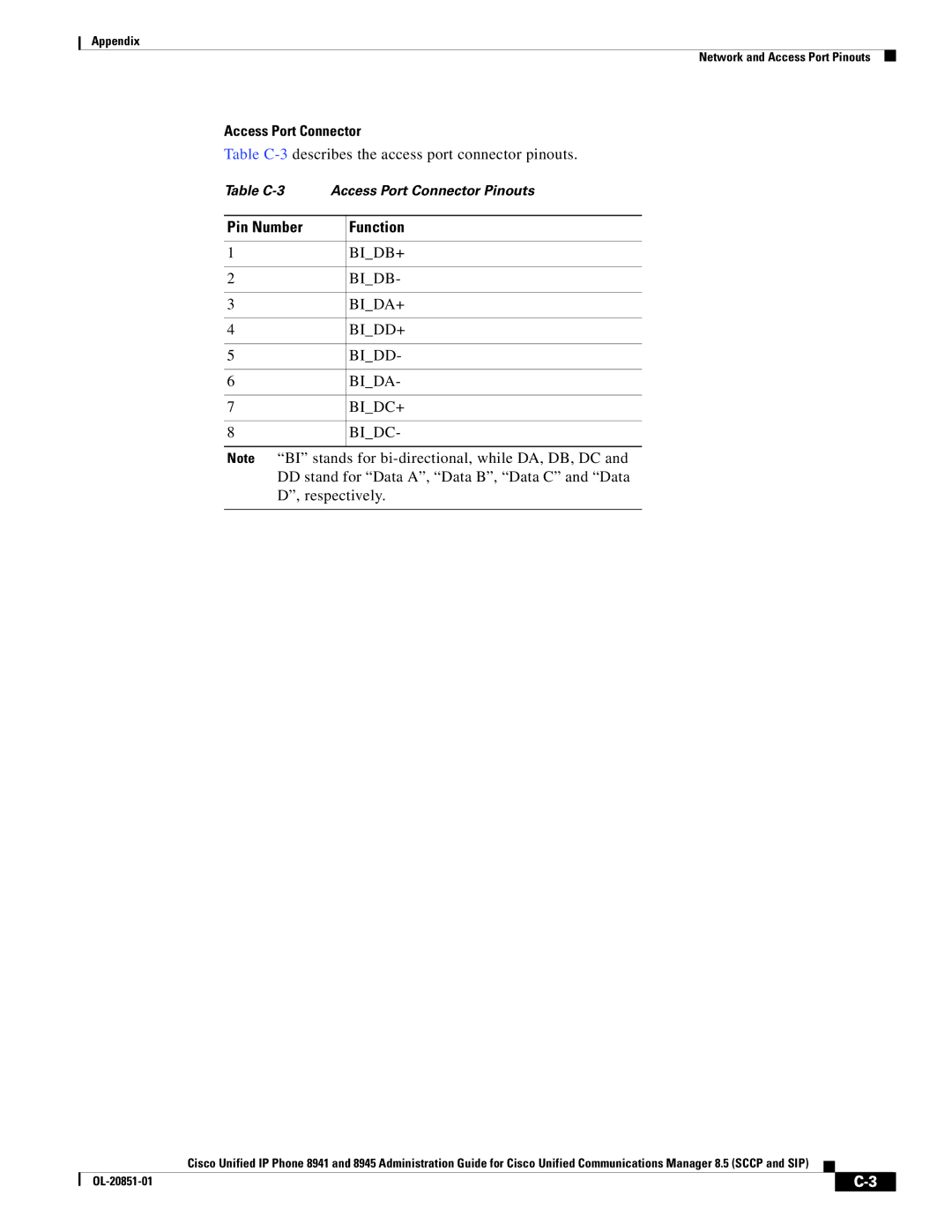 Cisco Systems 8945, 8941 manual Access Port Connector 