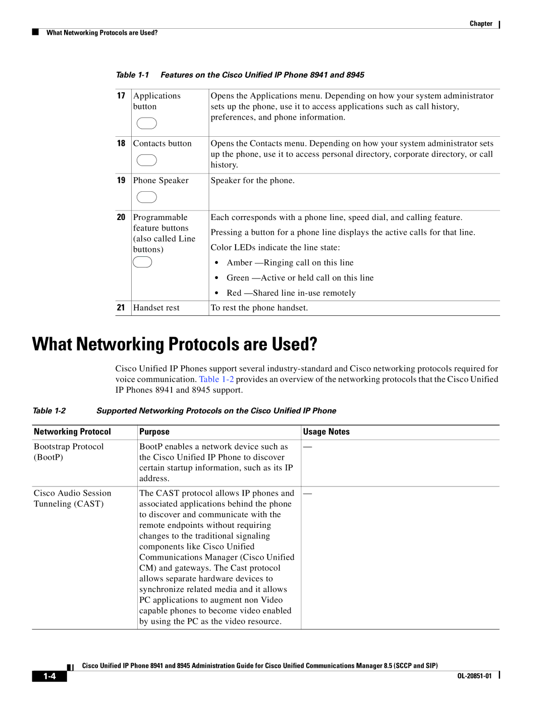 Cisco Systems 8941, 8945 manual What Networking Protocols are Used?, Networking Protocol Purpose Usage Notes 