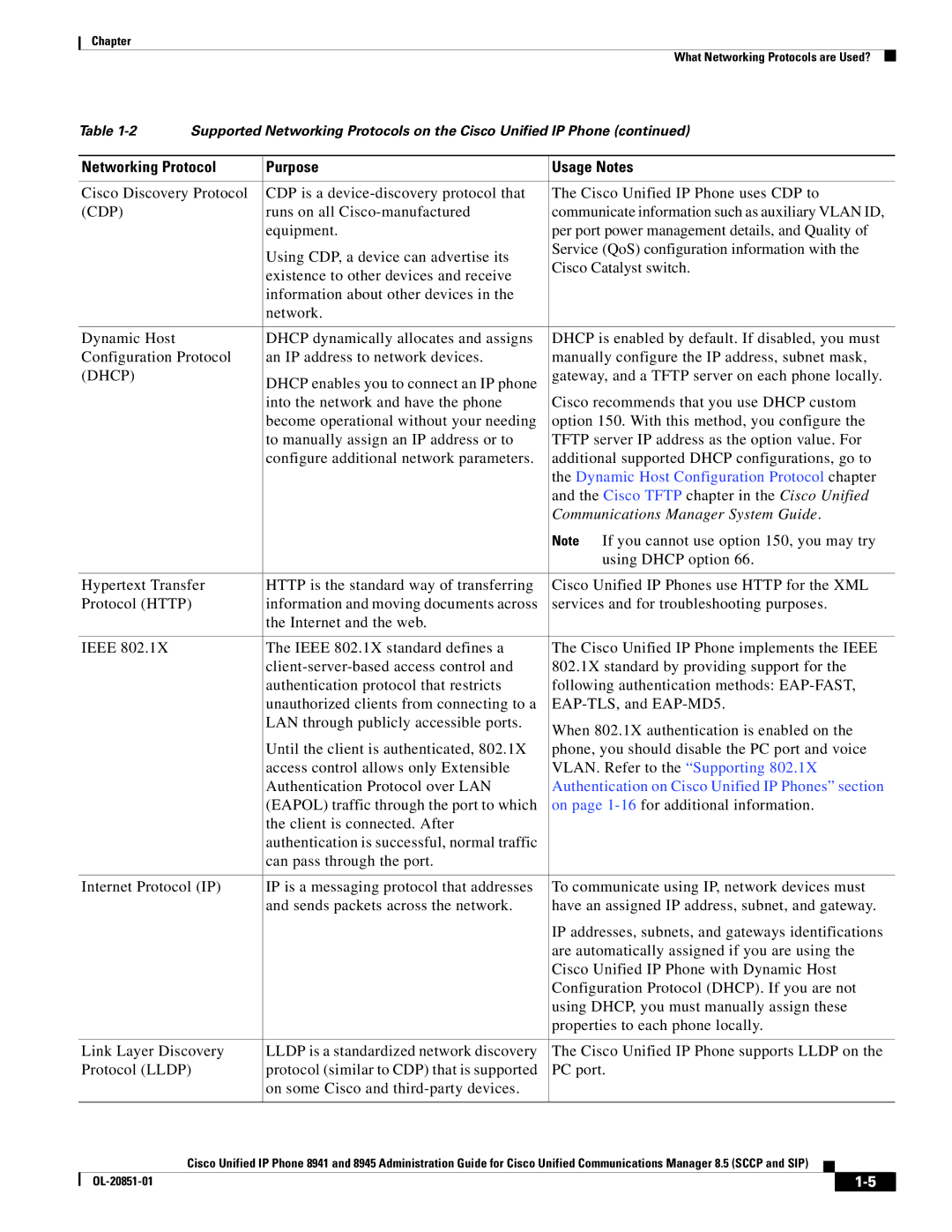 Cisco Systems 8945, 8941 manual Cdp, Dhcp, Dynamic Host Configuration Protocol chapter, Communications Manager System Guide 