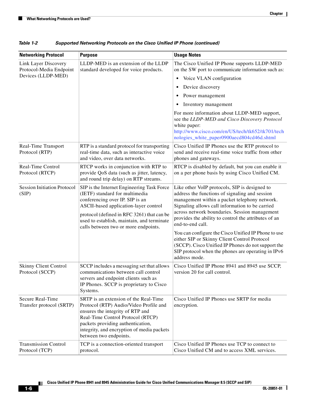 Cisco Systems 8941, 8945 manual See the LLDP-MED and Cisco Discovery Protocol, Nologieswhitepaper0900aecd804cd46d.shtml, Sip 