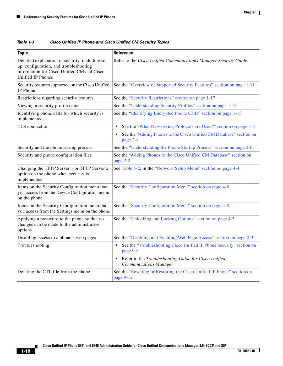 Cisco Systems 8941, 8945 Topic Reference, Refer to the Troubleshooting Guide for Cisco Unified, Communications Manager 