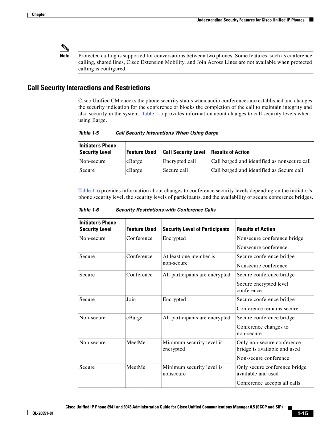 Cisco Systems 8945, 8941 manual Initiator’s Phone, Feature Used, Results of Action 