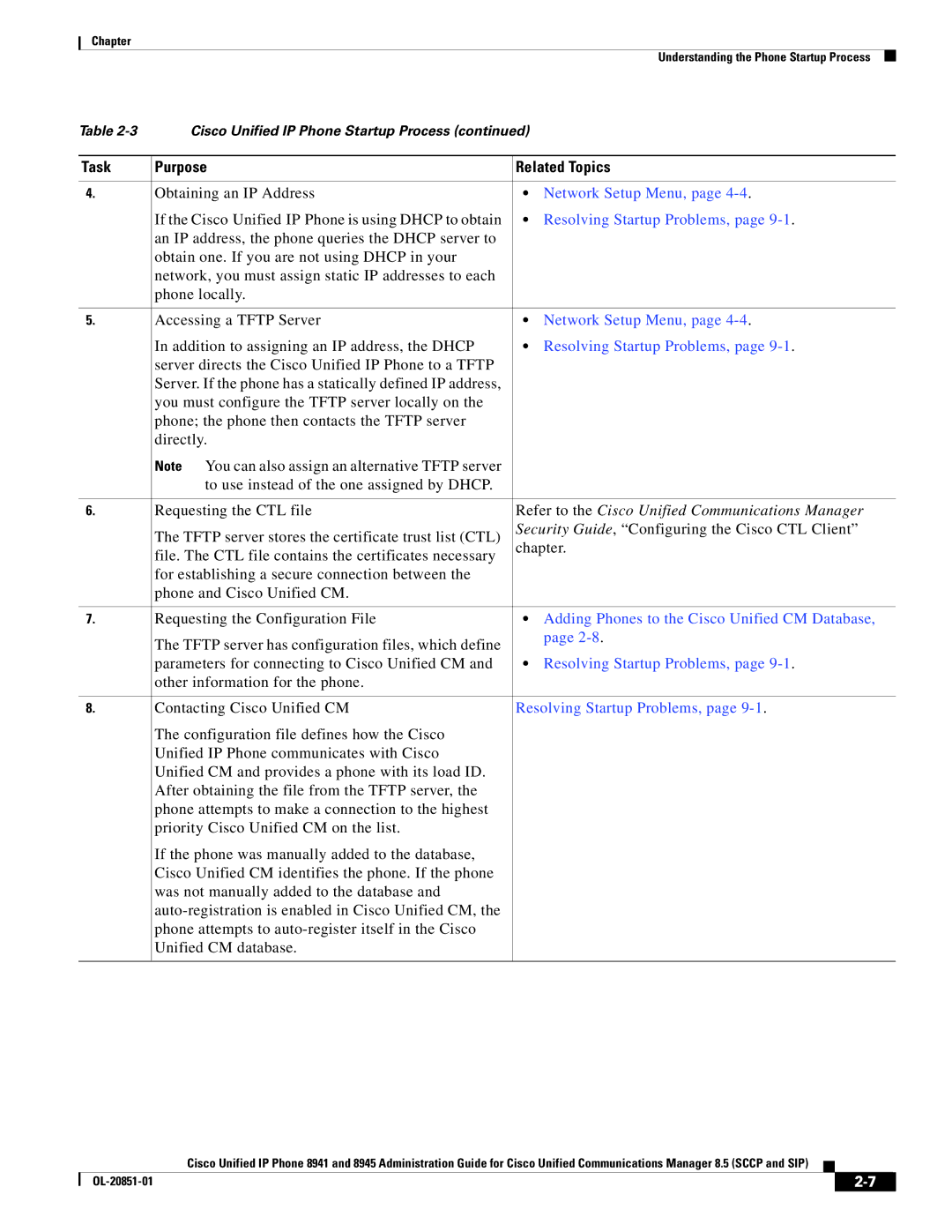 Cisco Systems 8945, 8941 manual Refer to the Cisco Unified Communications Manager 