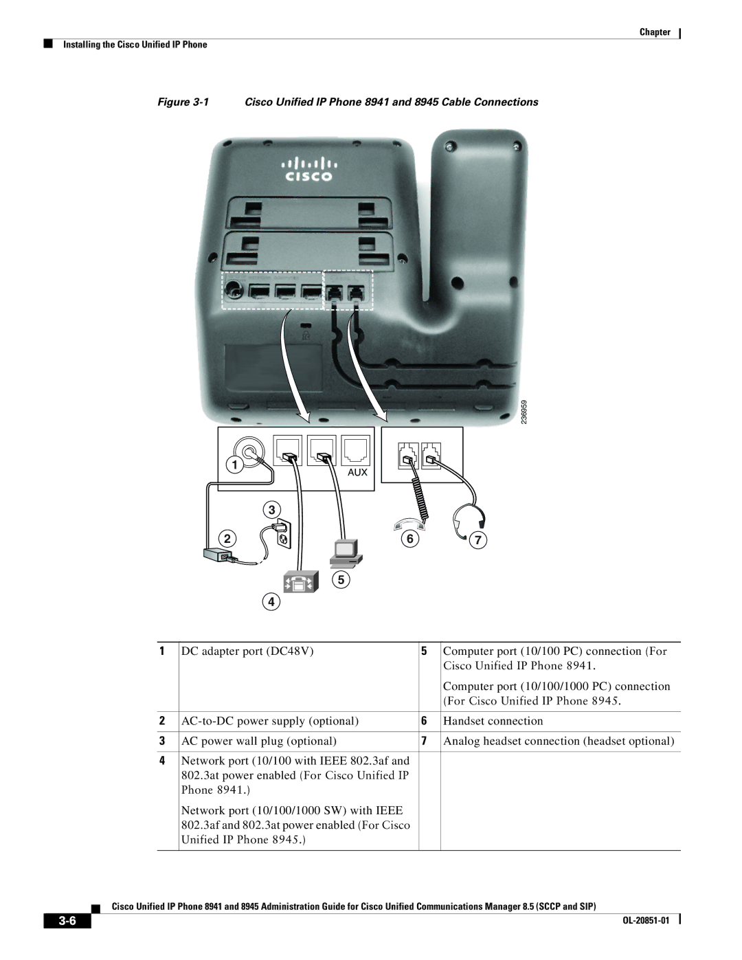 Cisco Systems manual Cisco Unified IP Phone 8941 and 8945 Cable Connections 