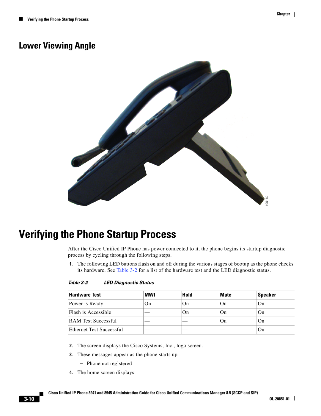 Cisco Systems 8941, 8945 manual Verifying the Phone Startup Process, Lower Viewing Angle, Hold Mute Speaker 