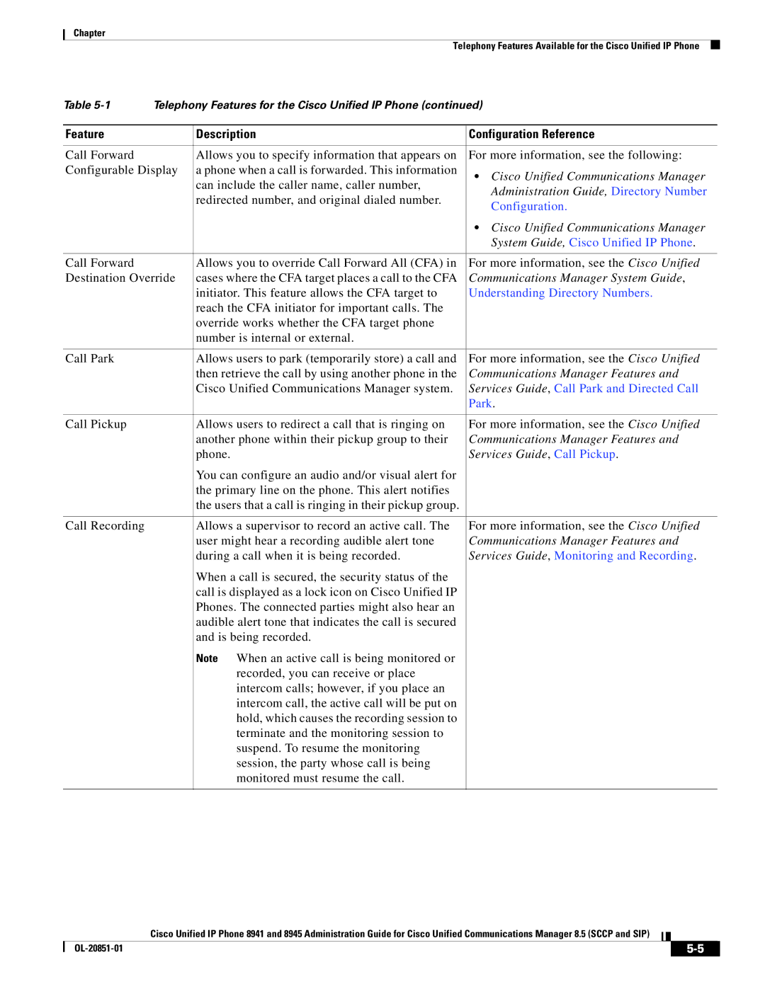 Cisco Systems 8945, 8941 manual Understanding Directory Numbers, Services Guide, Call Park and Directed Call 