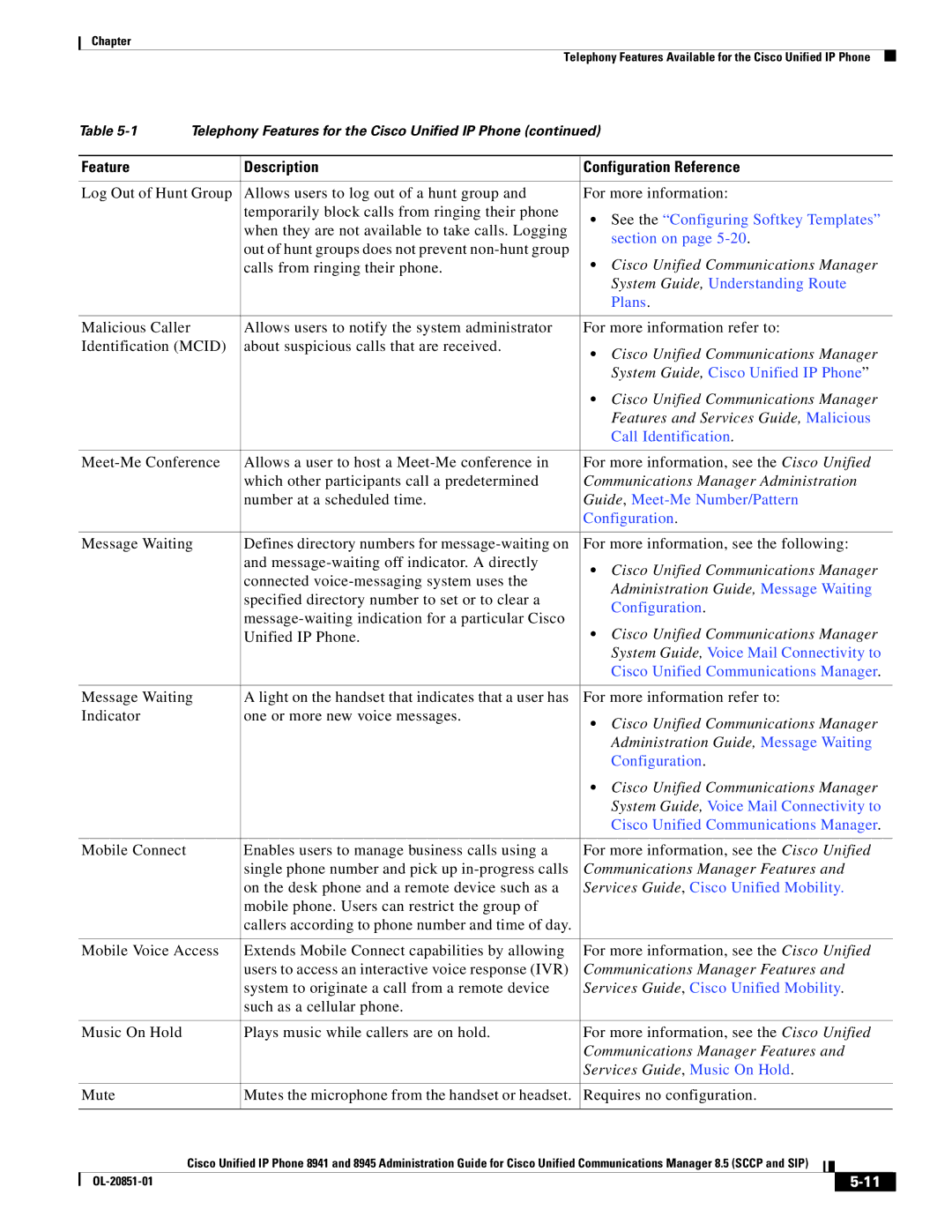 Cisco Systems 8945, 8941 manual Features and Services Guide, Malicious, Administration Guide, Message Waiting 