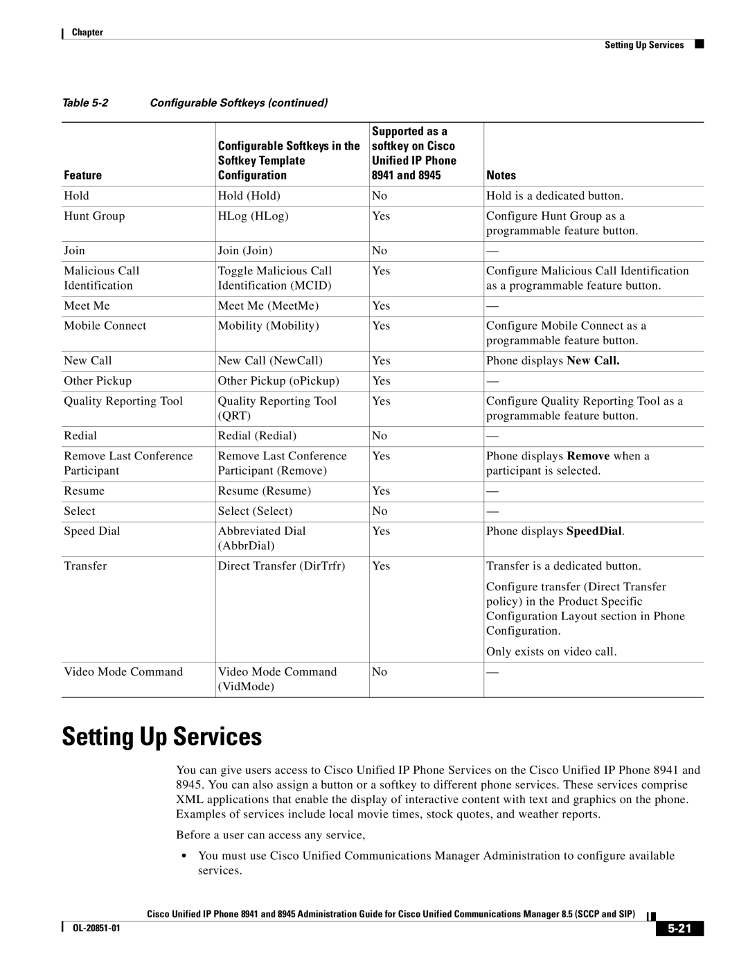 Cisco Systems 8945, 8941 manual Setting Up Services, Qrt 