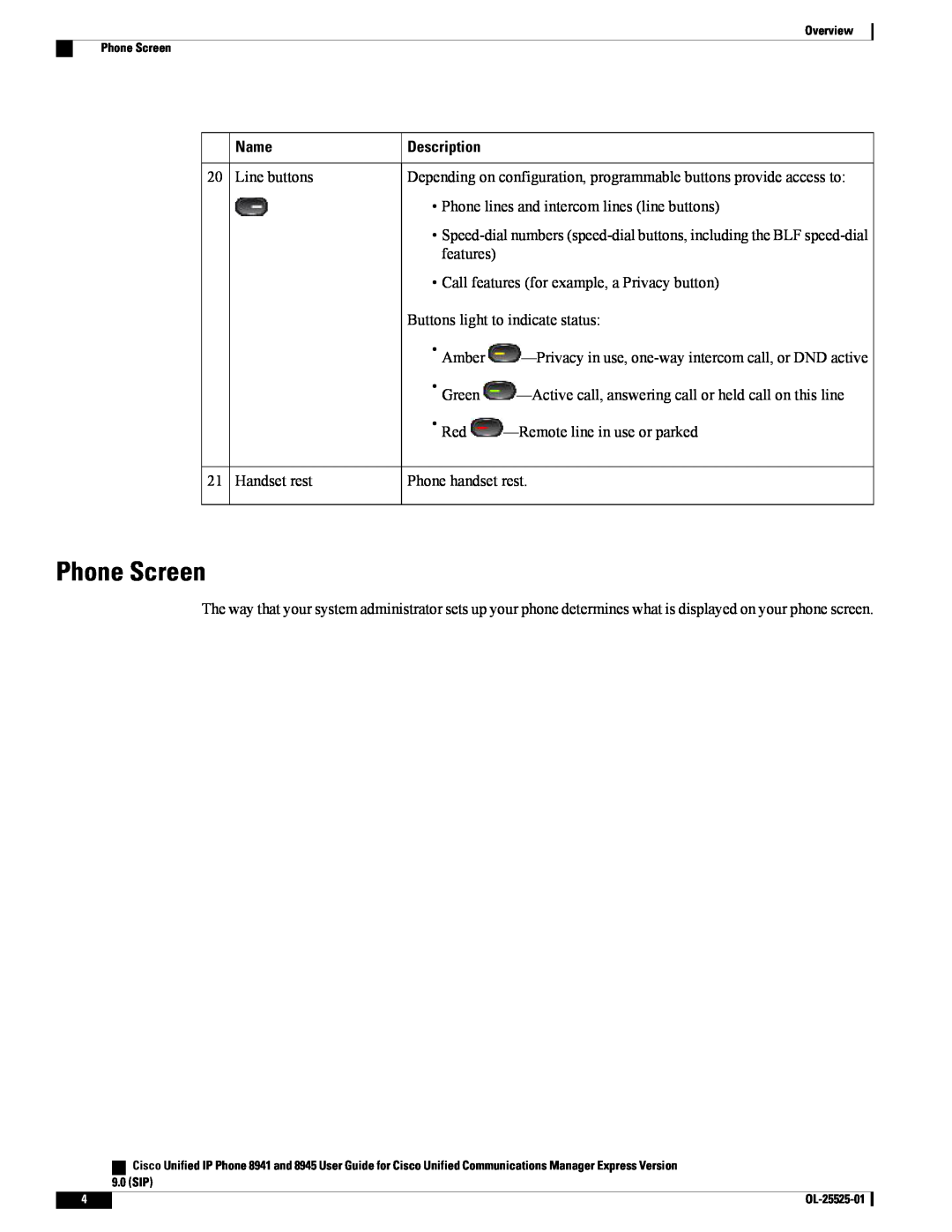 Cisco Systems 8941, 8945 manual Phone Screen, Name, Description 