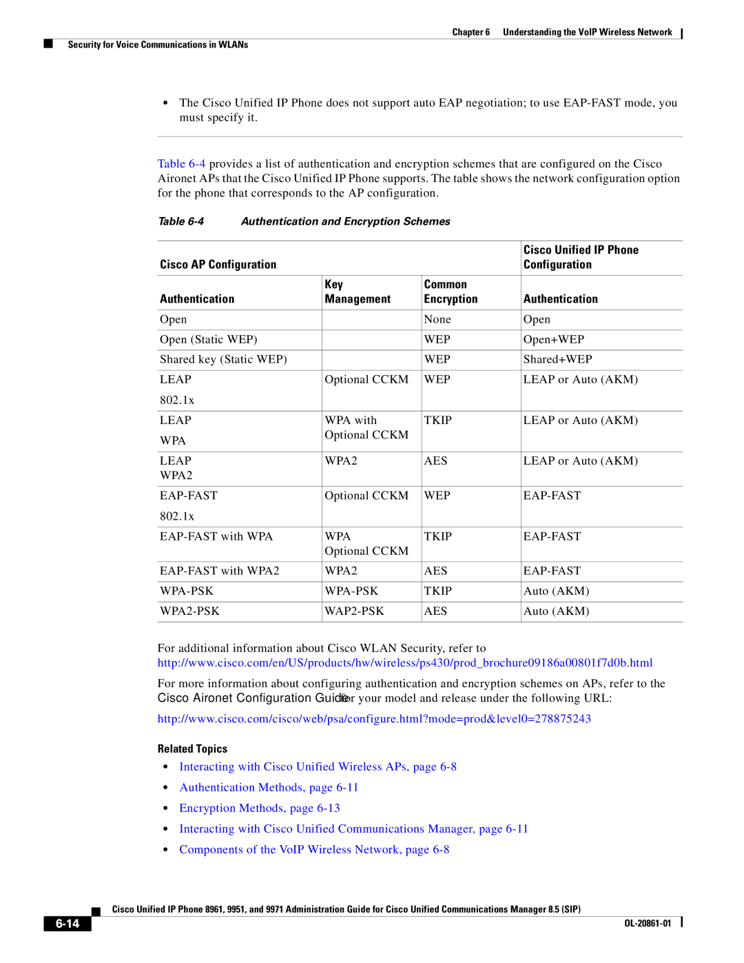 Cisco Systems 8961 manual Cisco Unified IP Phone, Cisco AP Configuration Key Common, Management Encryption Authentication 