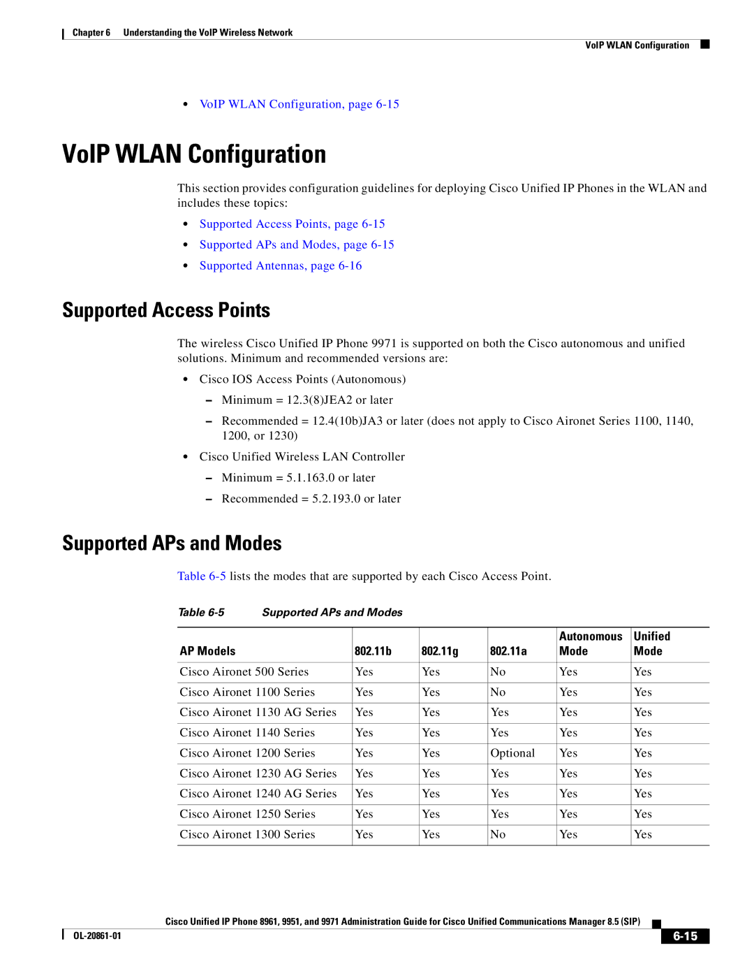 Cisco Systems 8961 manual VoIP Wlan Configuration, Supported Access Points, Supported APs and Modes, Unified 