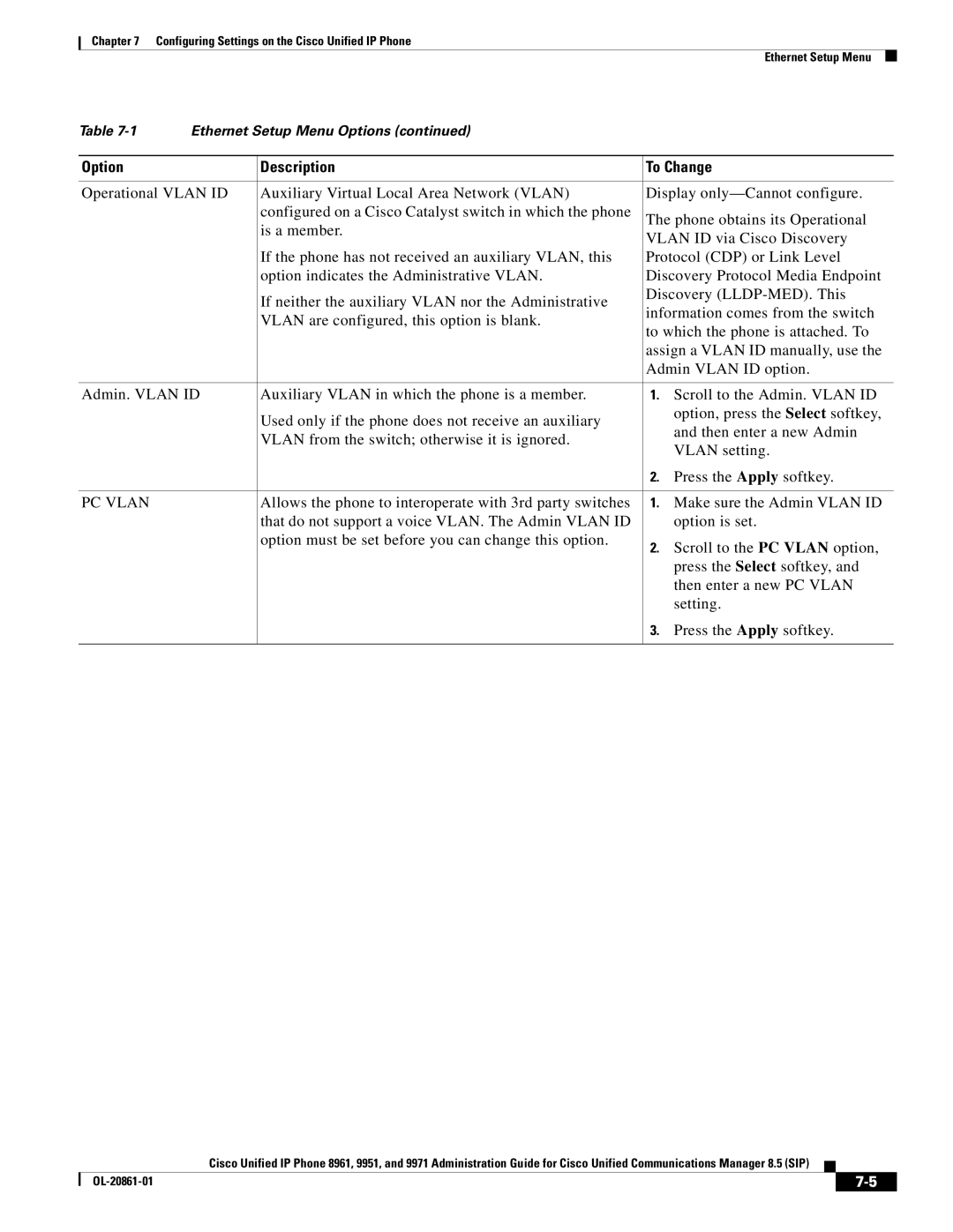 Cisco Systems 8961 manual PC Vlan 