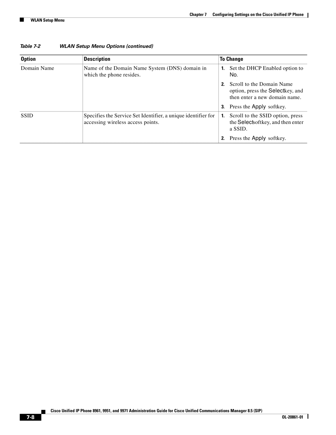 Cisco Systems 8961 manual Ssid 