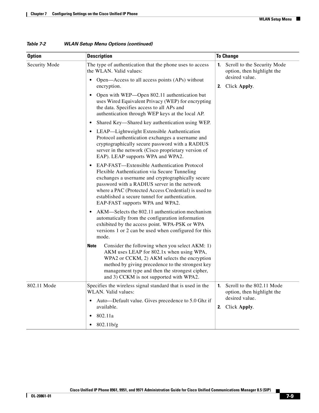 Cisco Systems 8961 manual Option Description To Change 