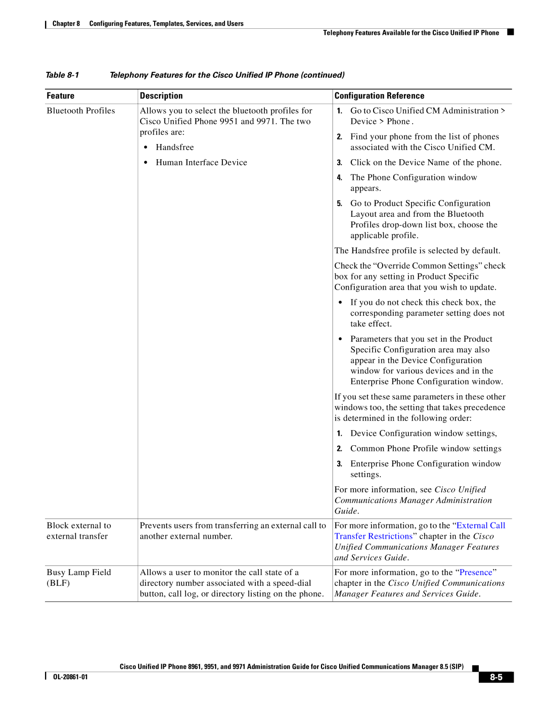 Cisco Systems 8961 manual Device Phone, Services Guide, Blf, Chapter in the Cisco Unified Communications 