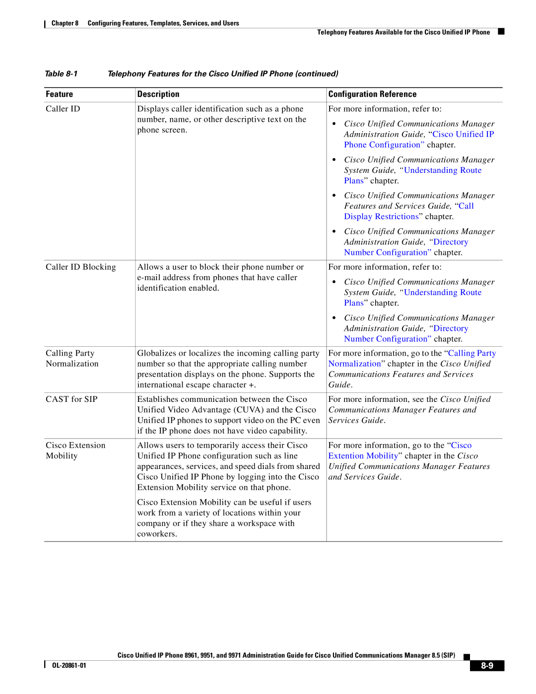 Cisco Systems 8961 manual System Guide, Understanding Route, Communications Features and Services 