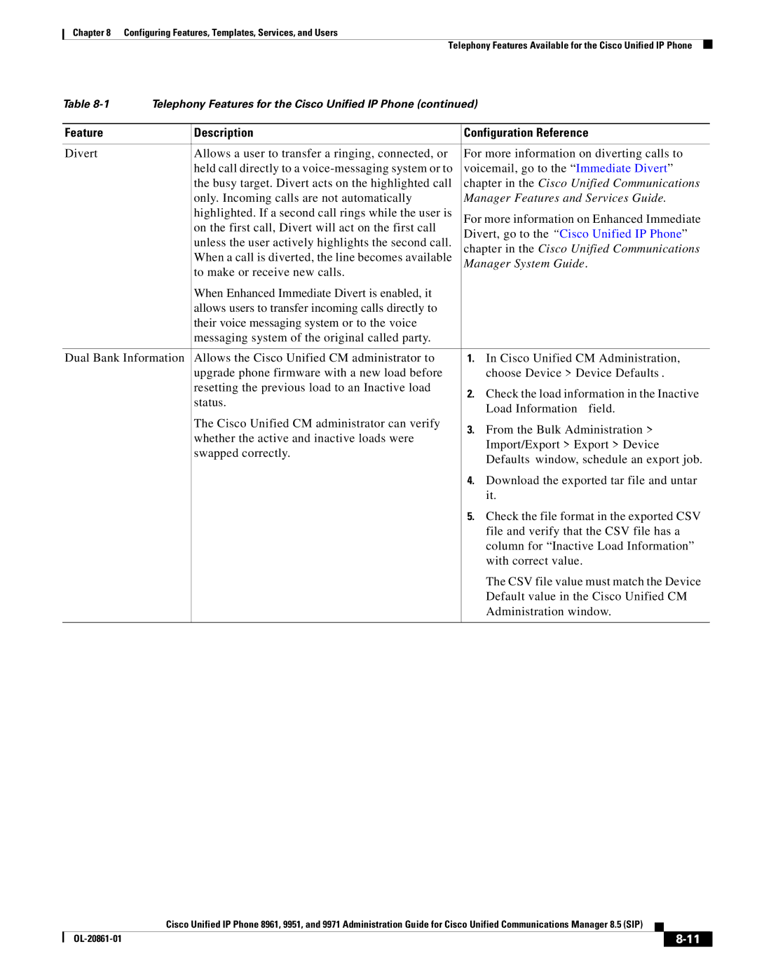 Cisco Systems 8961 manual Divert, go to the Cisco Unified IP Phone, Choose Device Device Defaults, Load Information field 