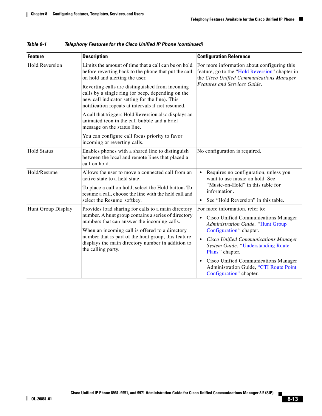 Cisco Systems 8961 manual Administration Guide, Hunt Group, Configuration chapter 