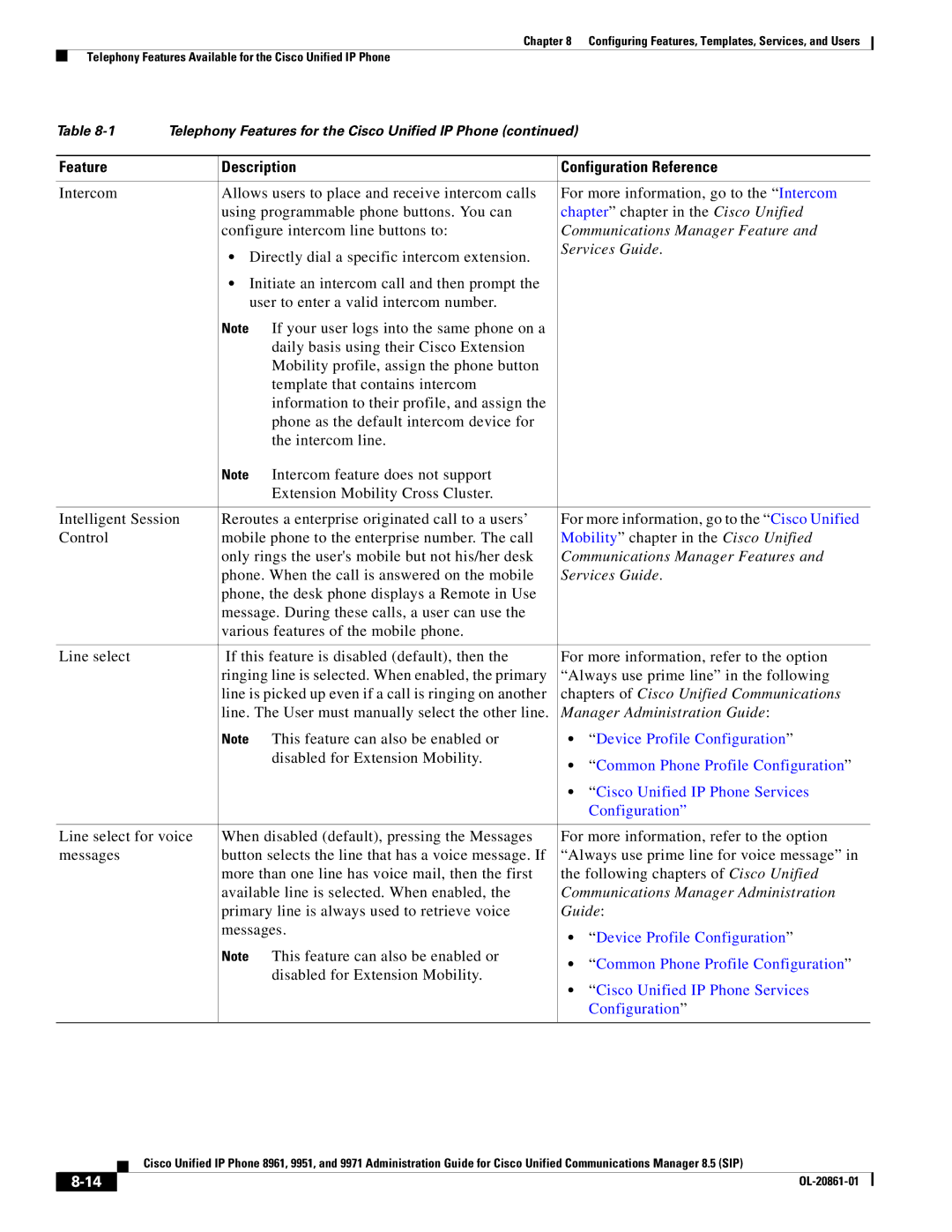 Cisco Systems 8961 Communications Manager Feature, Chapters of Cisco Unified Communications, Manager Administration Guide 