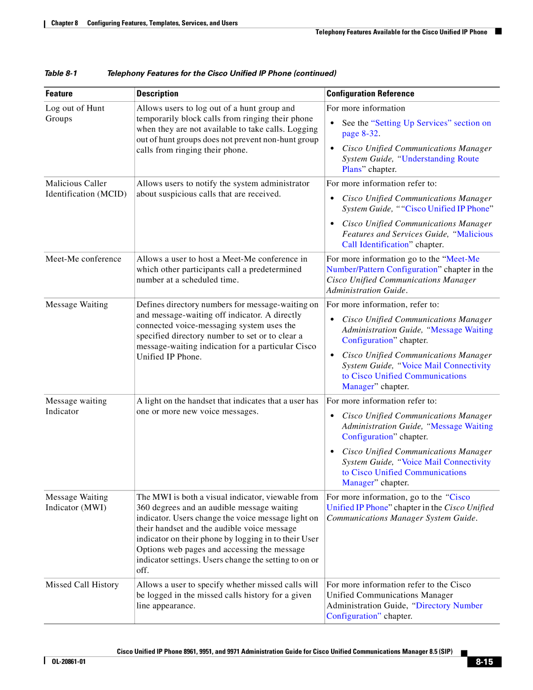 Cisco Systems 8961 manual Features and Services Guide, Malicious, Administration Guide, Message Waiting 