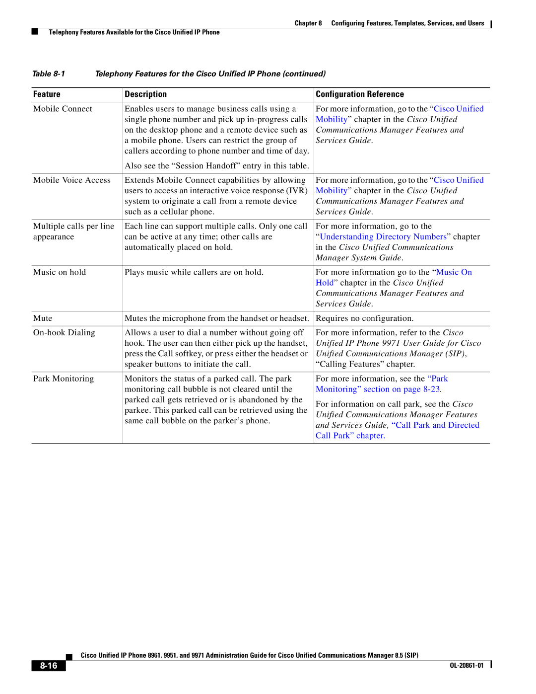 Cisco Systems 8961 Unified IP Phone 9971 User Guide for Cisco, Unified Communications Manager SIP, Monitoring section on 