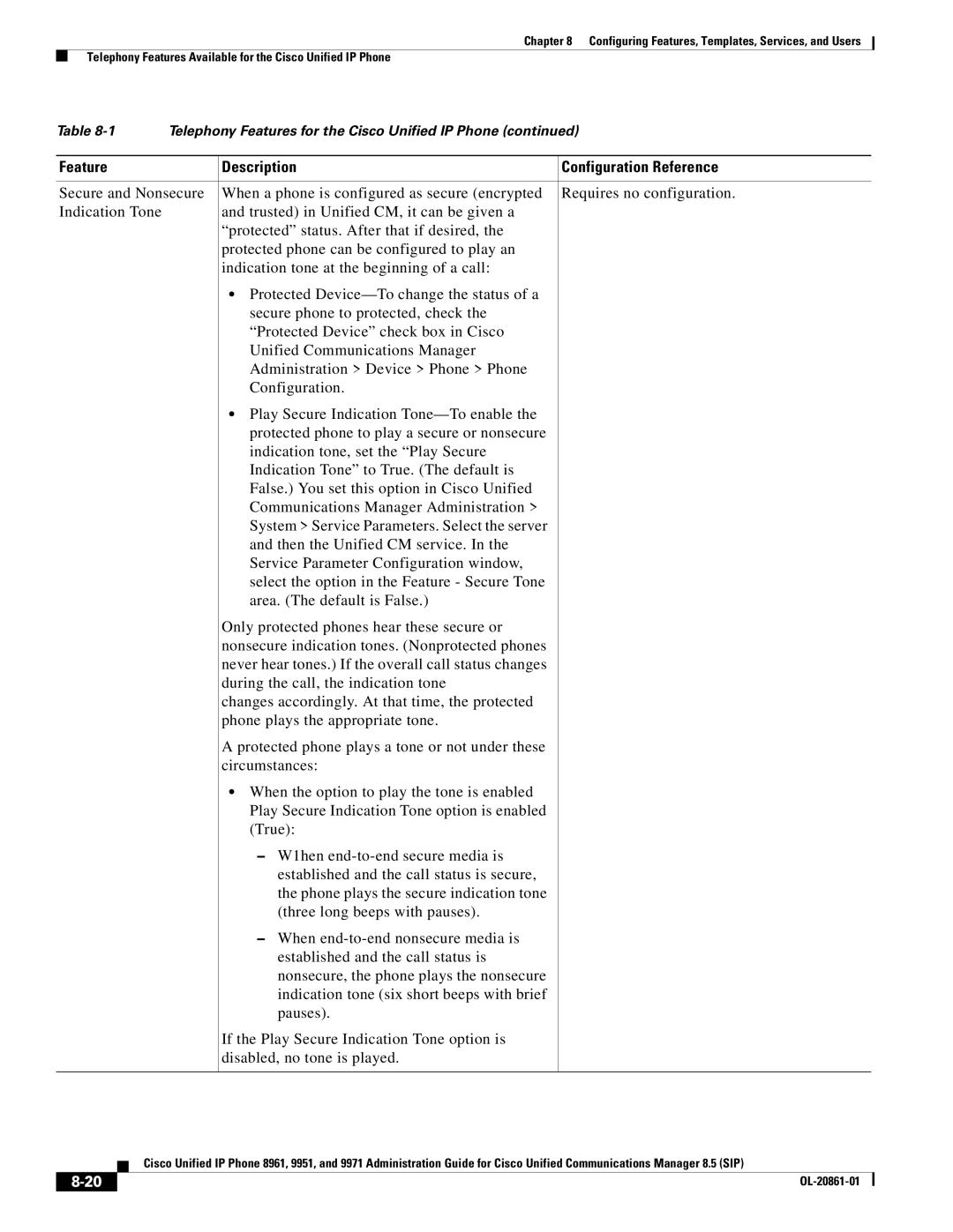 Cisco Systems 8961 manual OL-20861-01 