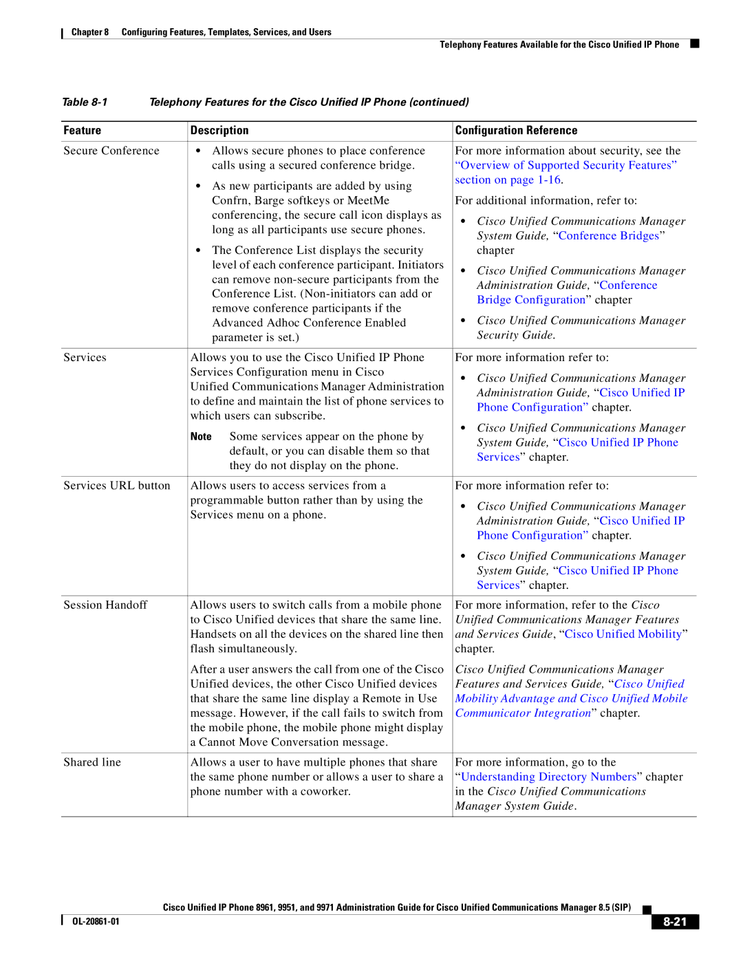 Cisco Systems 8961 manual System Guide, Conference Bridges, Administration Guide, Conference, Bridge Configuration chapter 