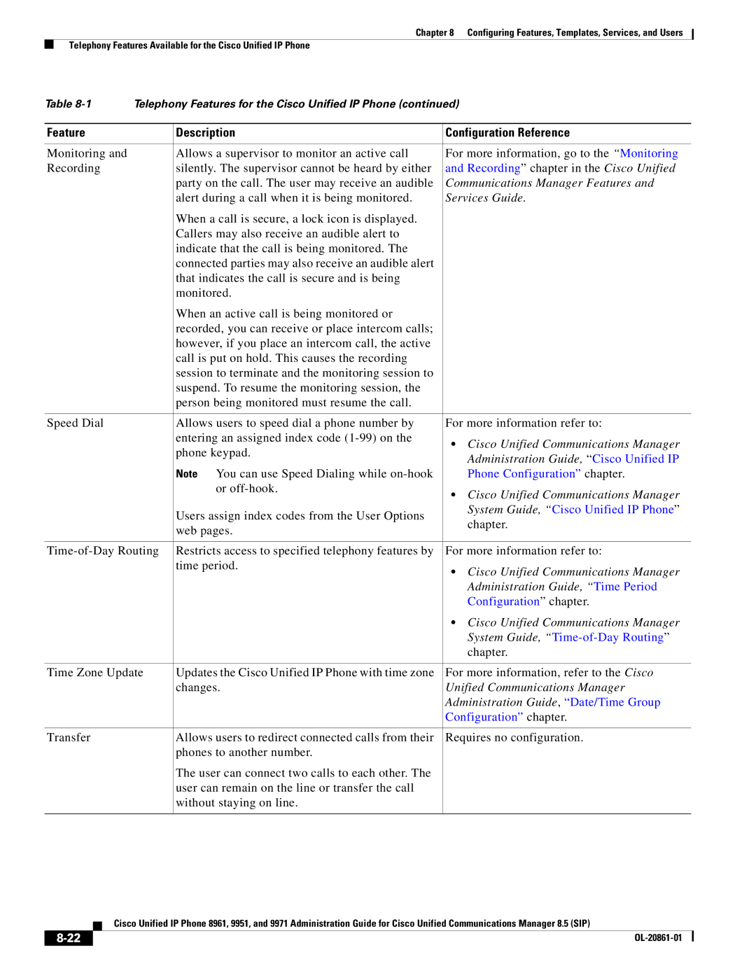 Cisco Systems 8961 manual Administration Guide, Time Period, System Guide, Time-of-Day Routing 