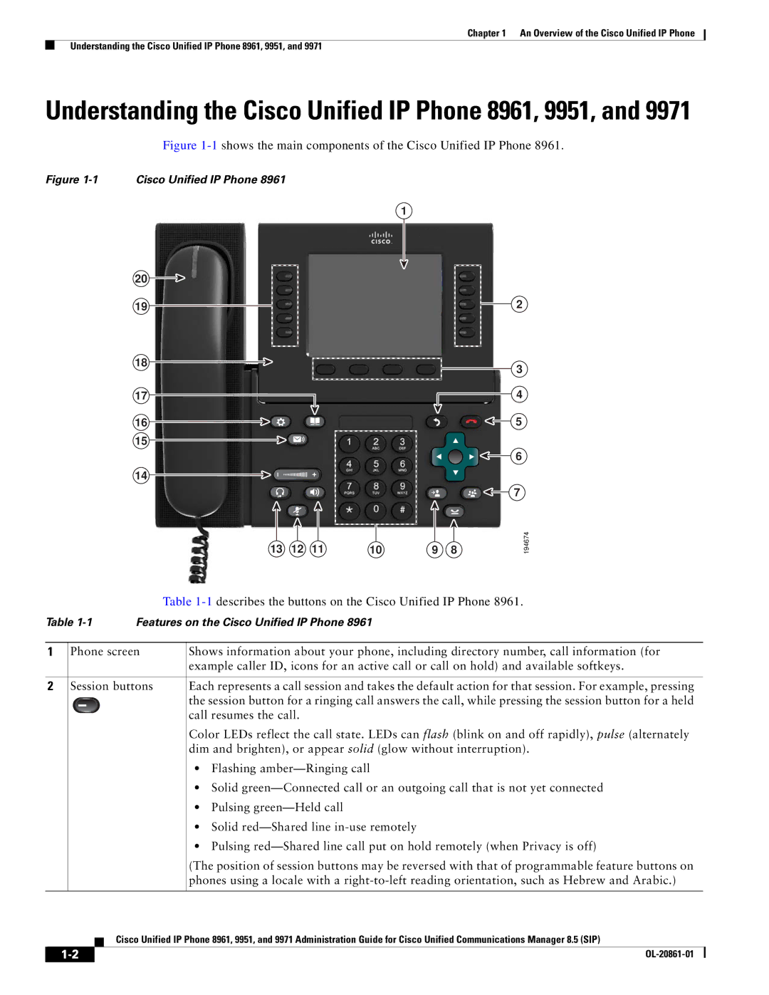 Cisco Systems 8961 manual 1shows the main components of the Cisco Unified IP Phone 