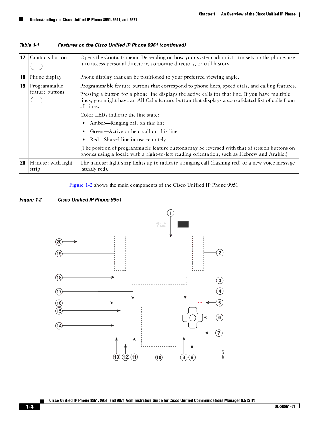 Cisco Systems 8961 manual 2shows the main components of the Cisco Unified IP Phone 