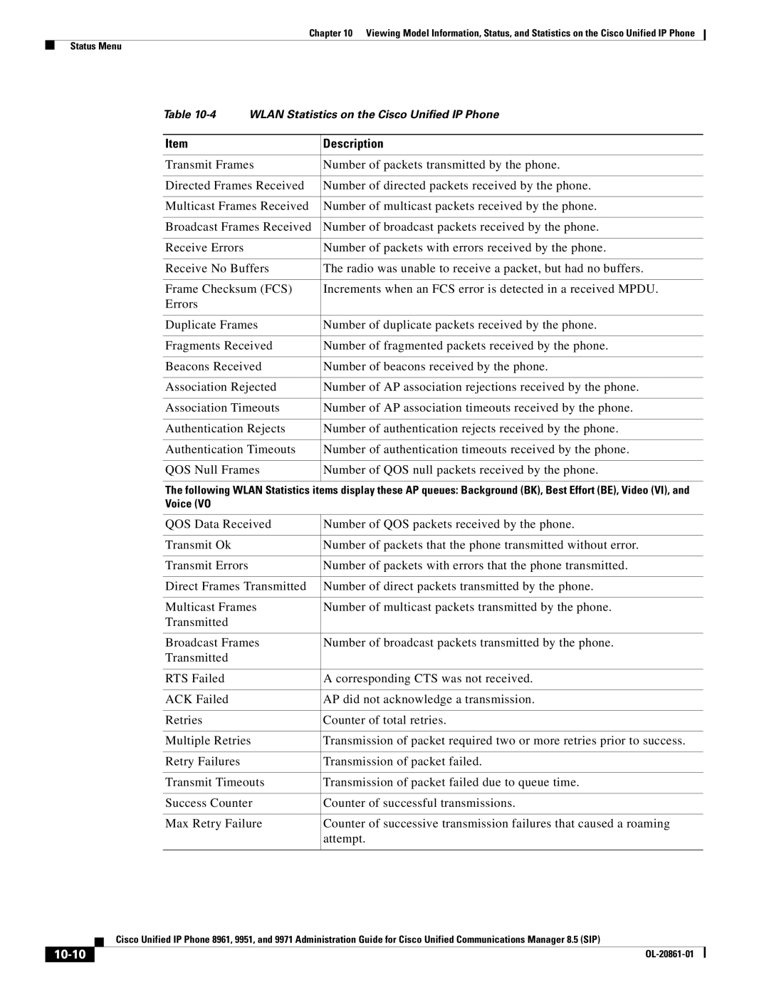 Cisco Systems 8961 manual 10-10 