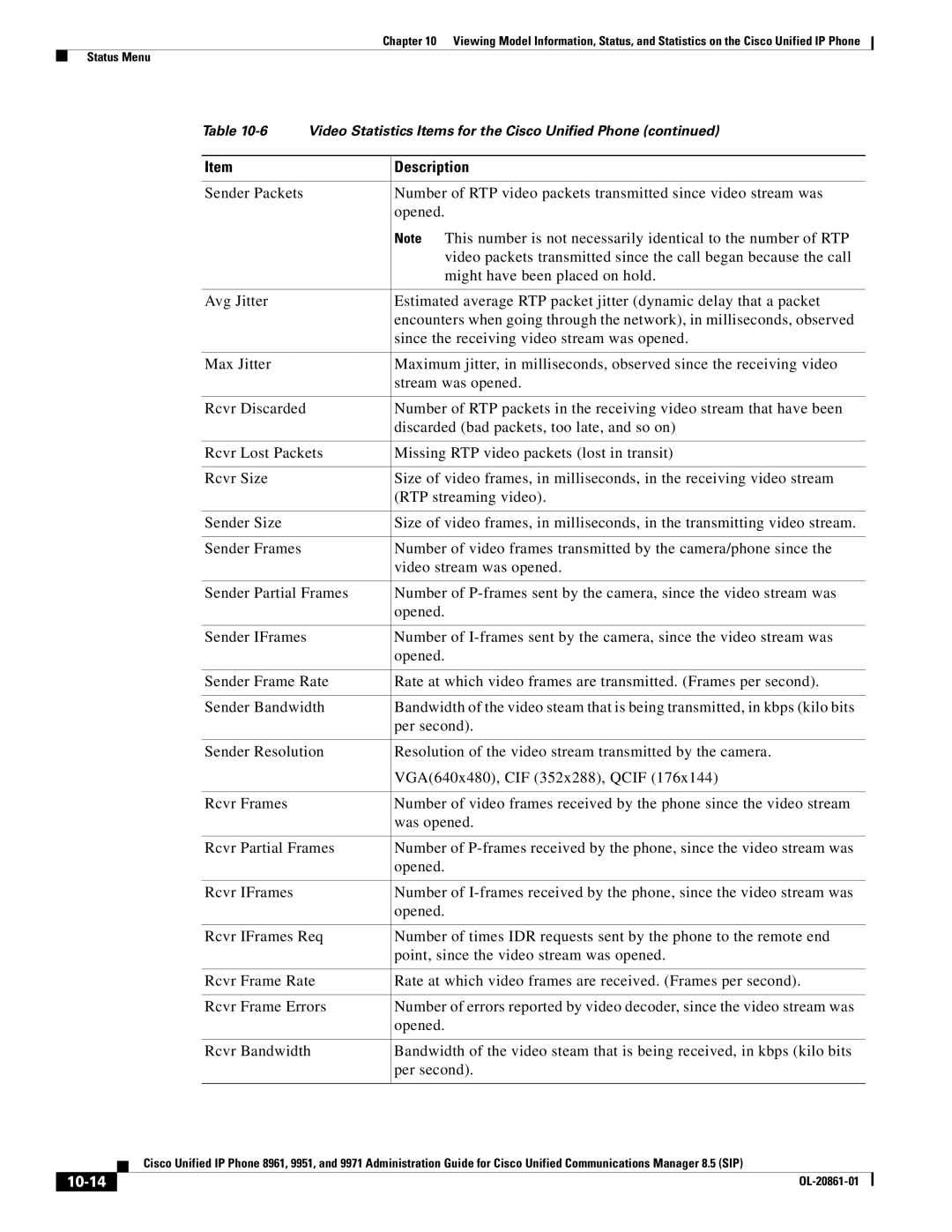 Cisco Systems 8961 manual 10-14 