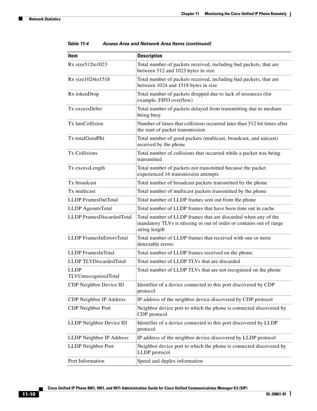 Cisco Systems 8961 manual Lldp, 11-10 