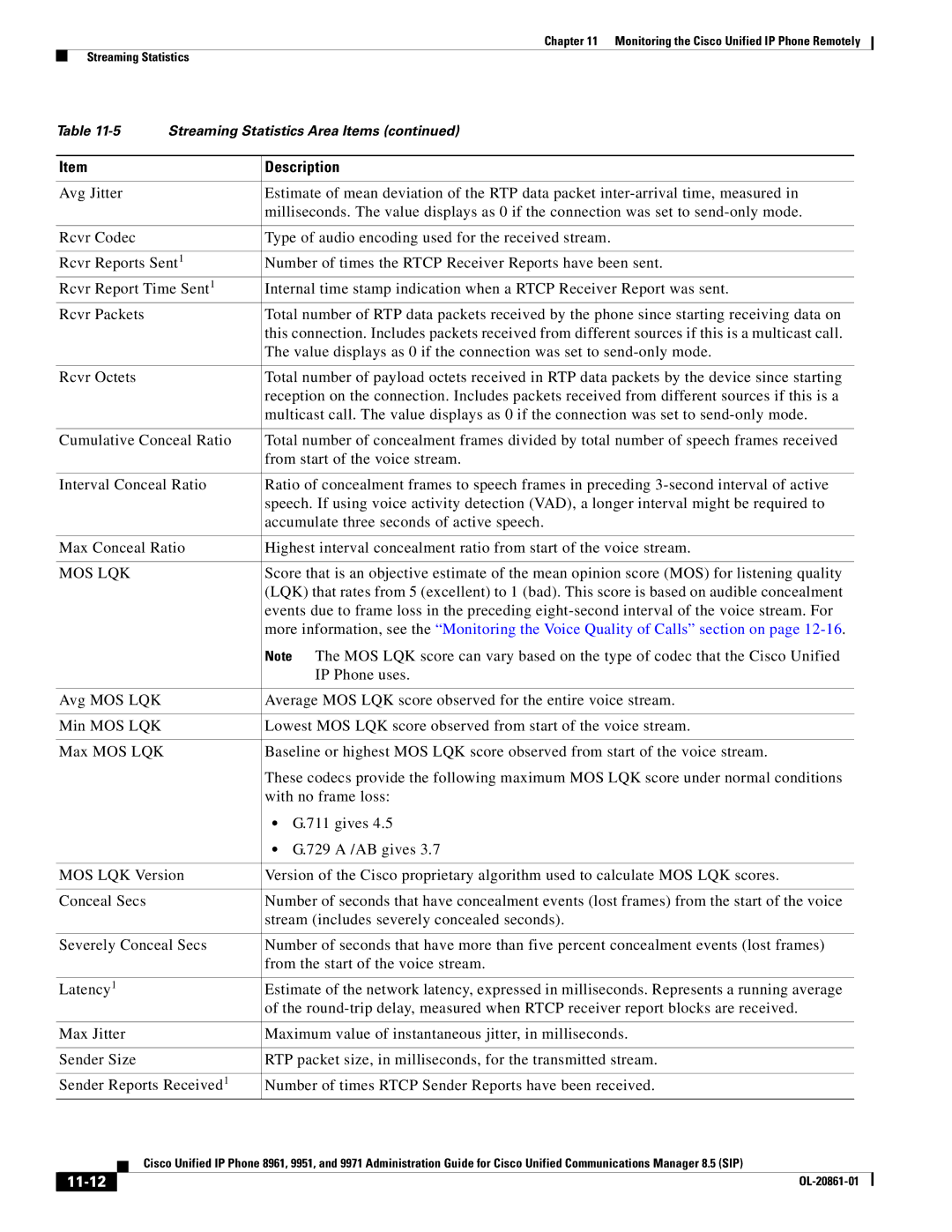 Cisco Systems 8961 manual IP Phone uses, 11-12 