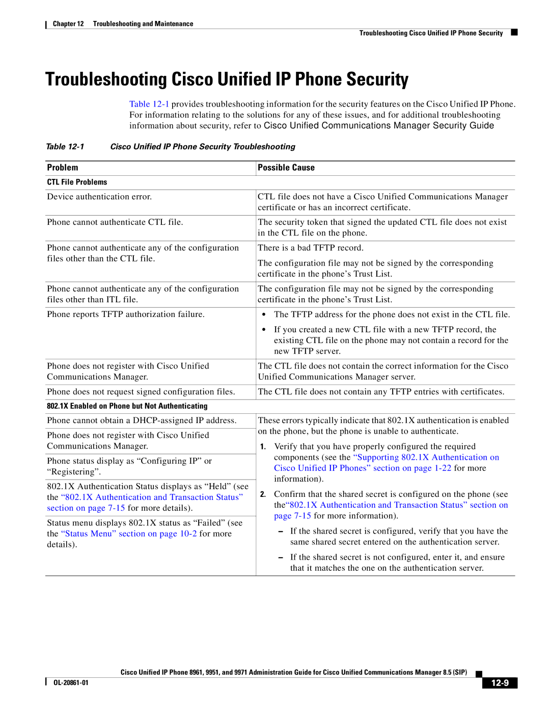 Cisco Systems 8961 manual Troubleshooting Cisco Unified IP Phone Security, Problem Possible Cause, 12-9 