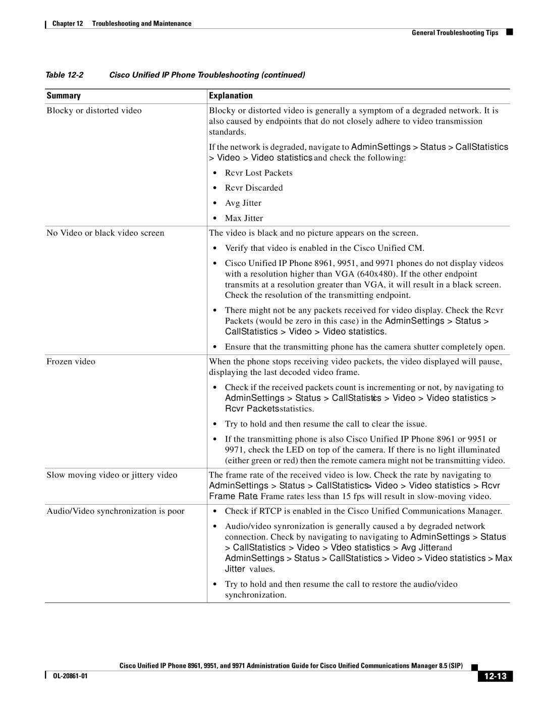 Cisco Systems 8961 manual 12-13 