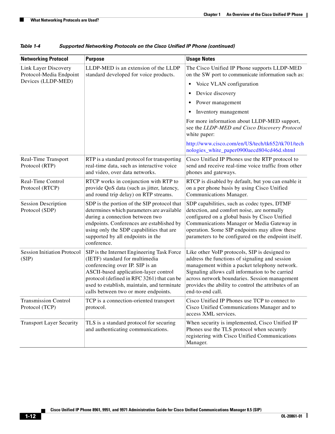 Cisco Systems 8961 See the LLDP-MED and Cisco Discovery Protocol, White paper, Nologieswhitepaper0900aecd804cd46d.shtml 