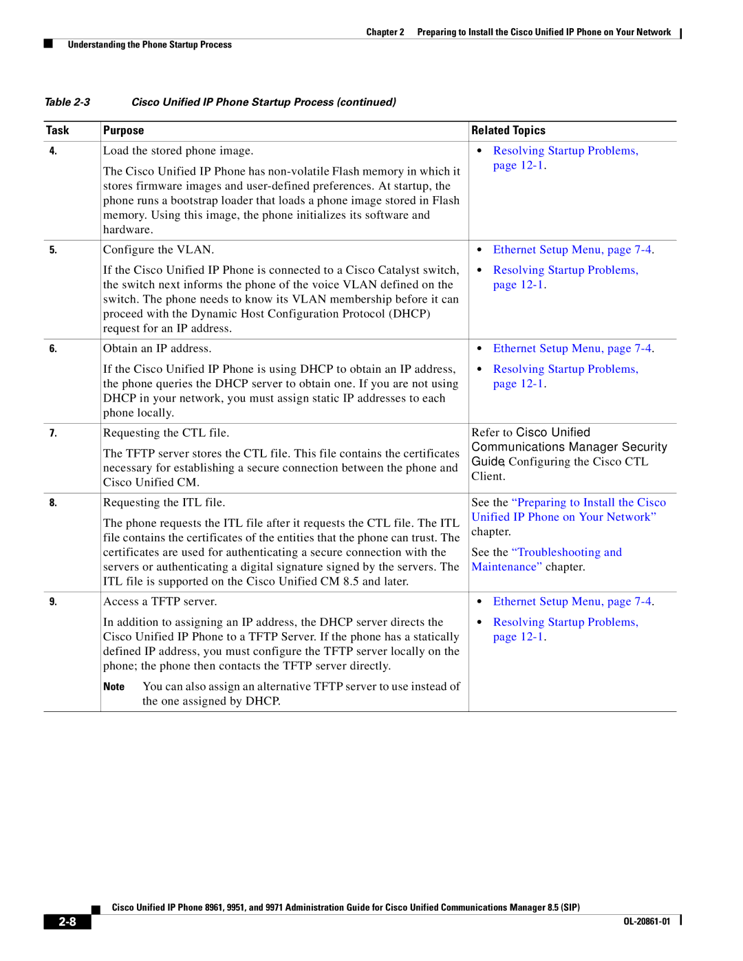 Cisco Systems 8961 manual Refer to Cisco Unified, Communications Manager Security 