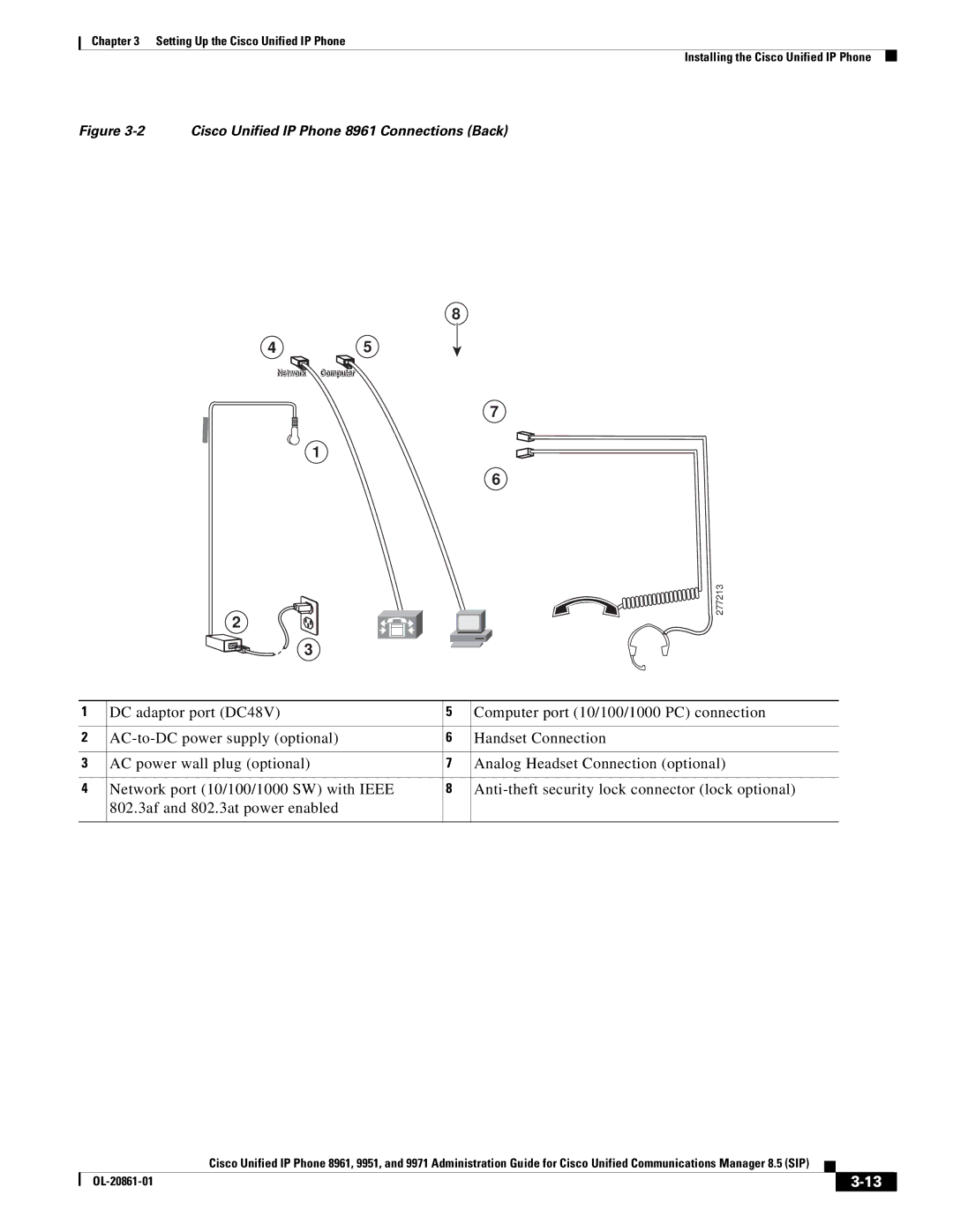 Cisco Systems manual Cisco Unified IP Phone 8961 Connections Back 