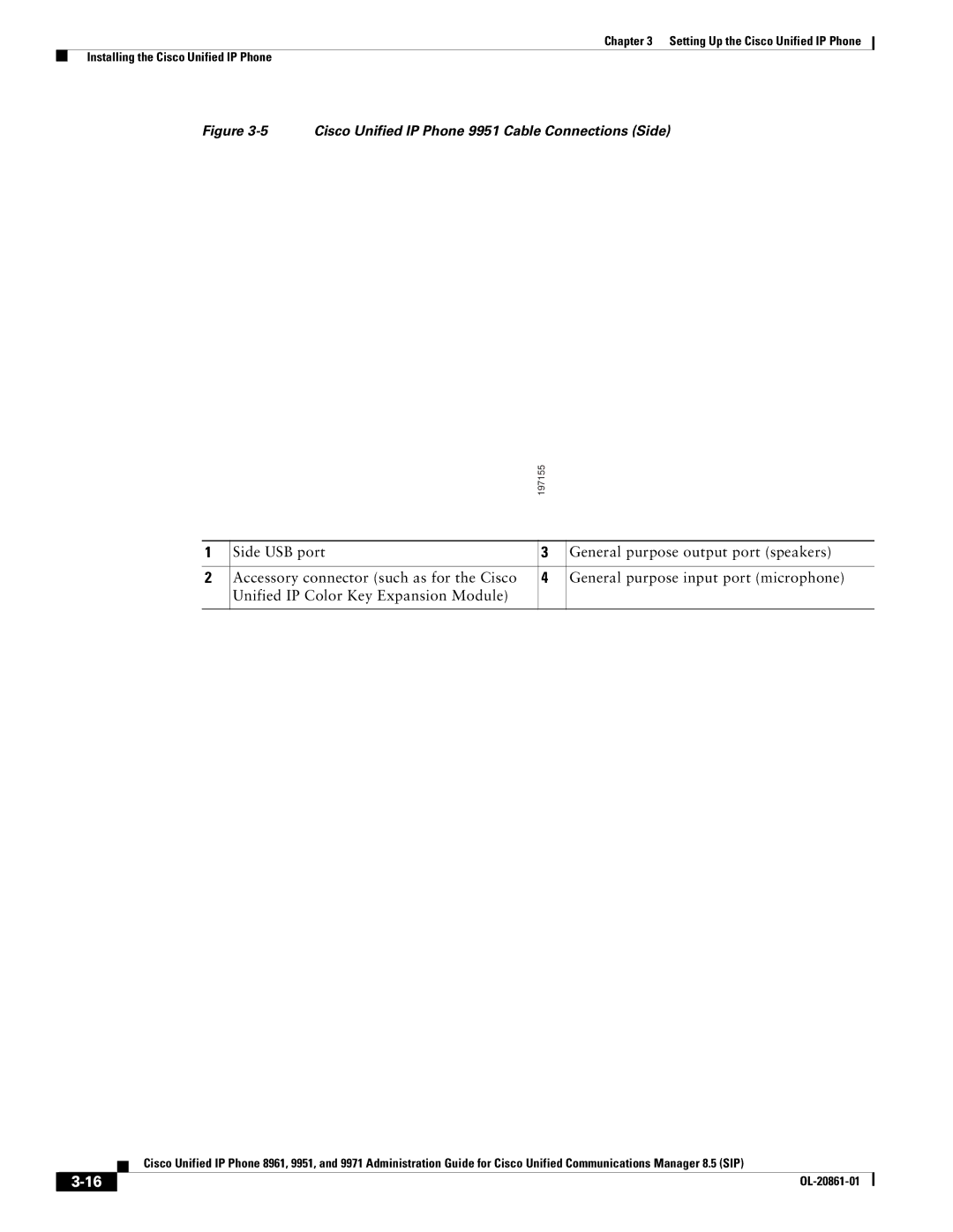 Cisco Systems 8961 manual Cisco Unified IP Phone 9951 Cable Connections Side 