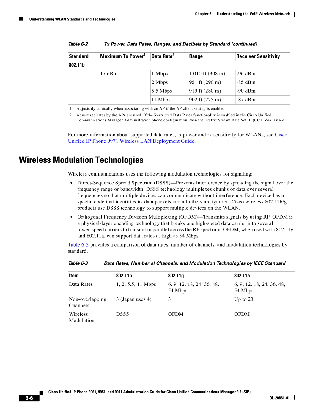 Cisco Systems 8961 Wireless Modulation Technologies, Data Rate Range Receiver Sensitivity 802.11b, 802.11b 802.11g 802.11a 