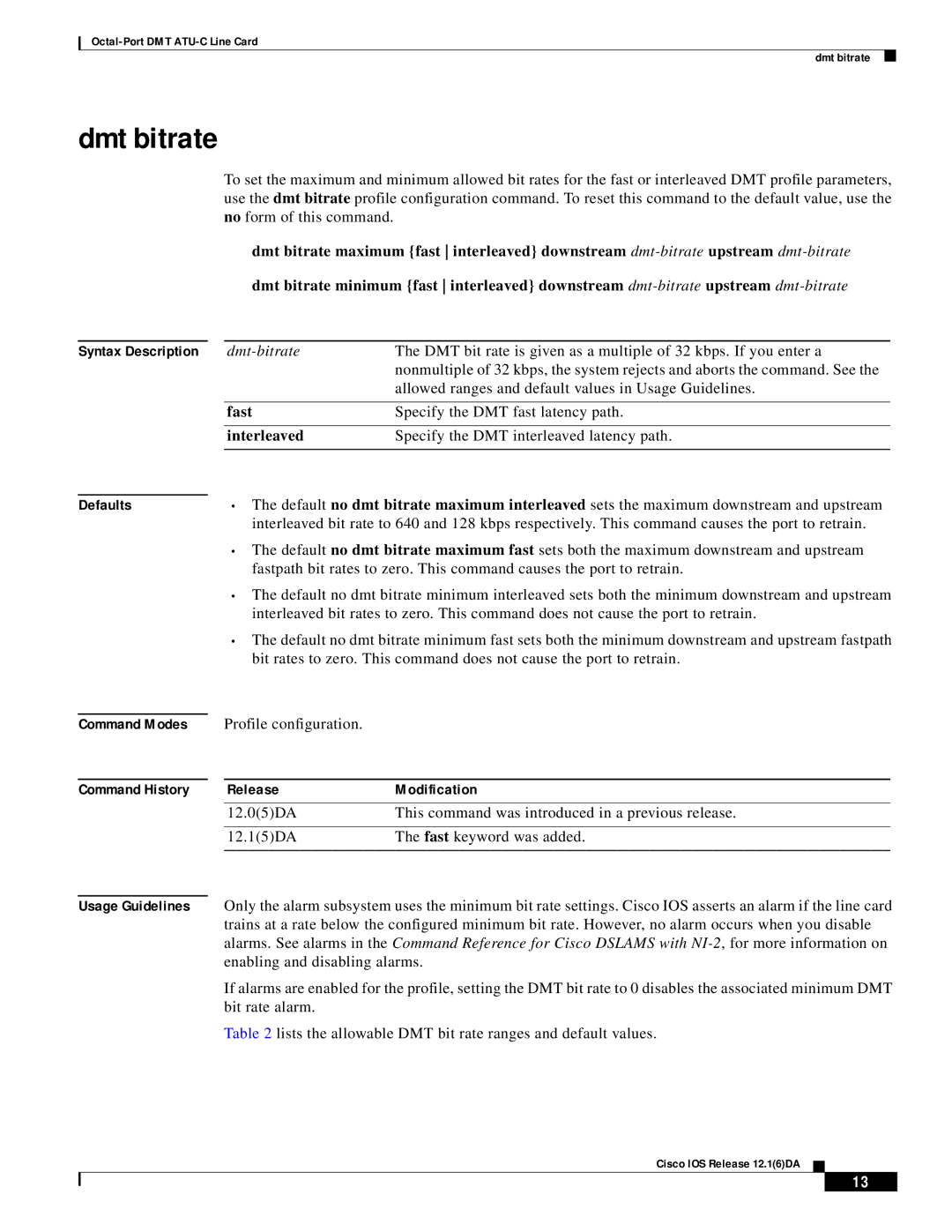 Cisco Systems 8xDMT manual Dmt bitrate, Command Modes Command History 