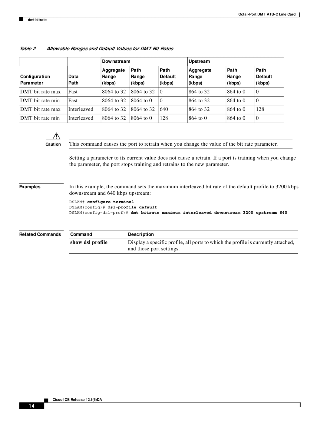 Cisco Systems 8xDMT Downstream Upstream, Path Aggregate Configuration Data Range Default, Path Kbps, Those port settings 