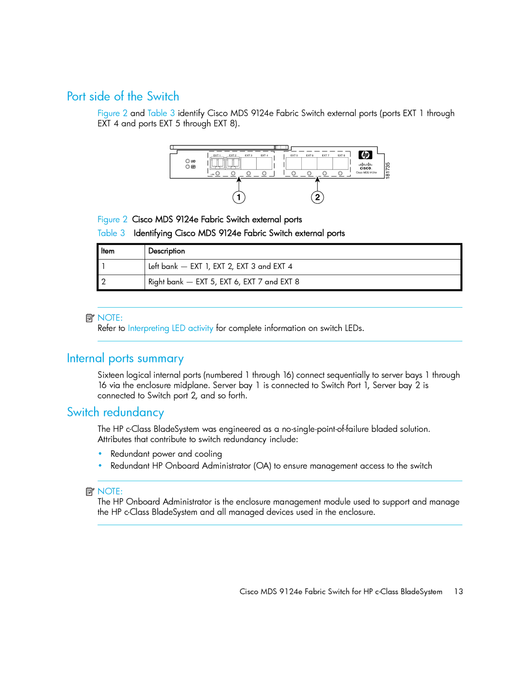 Cisco Systems 9124E manual Port side of the Switch, Internal ports summary, Switch redundancy 