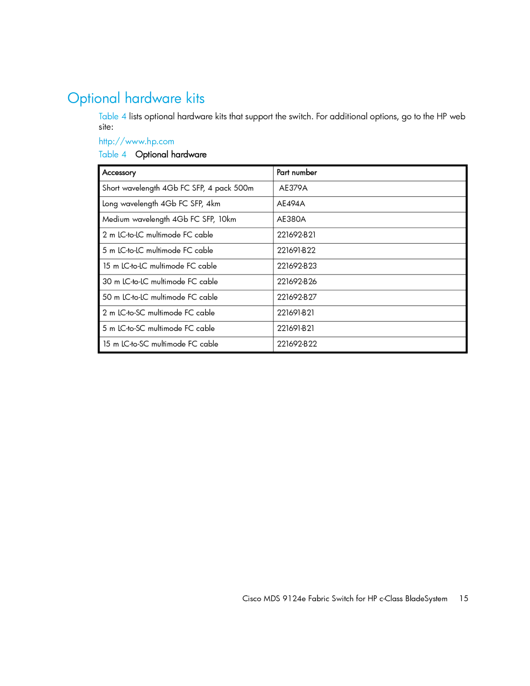 Cisco Systems 9124E manual Optional hardware kits 