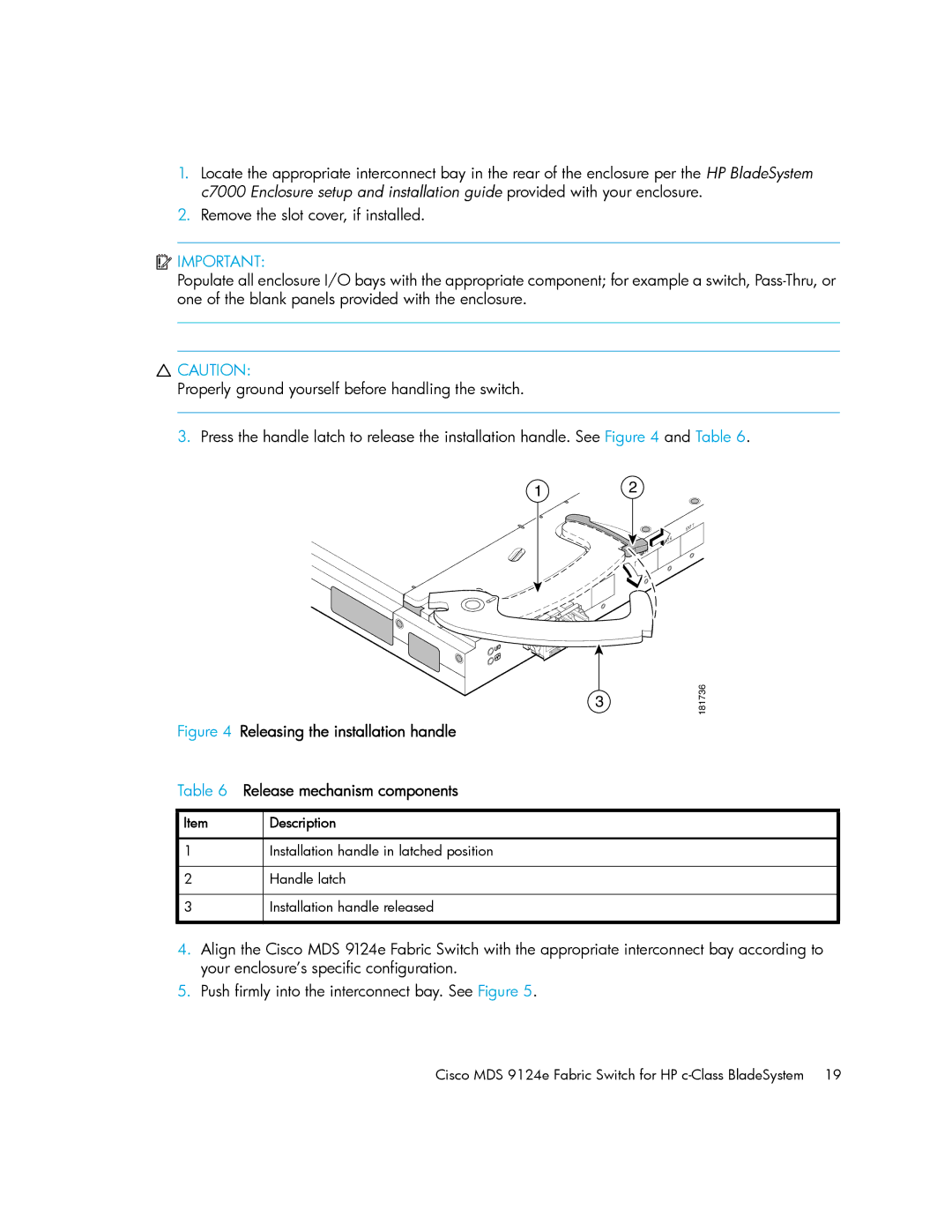 Cisco Systems 9124E manual Scale 2/3 = 