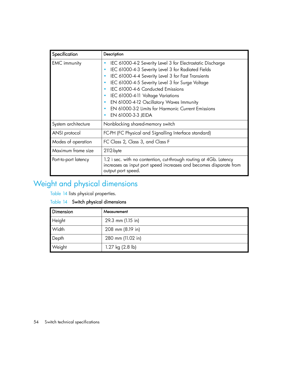 Cisco Systems 9124E manual Weight and physical dimensions, Switch physical dimensions Dimension 