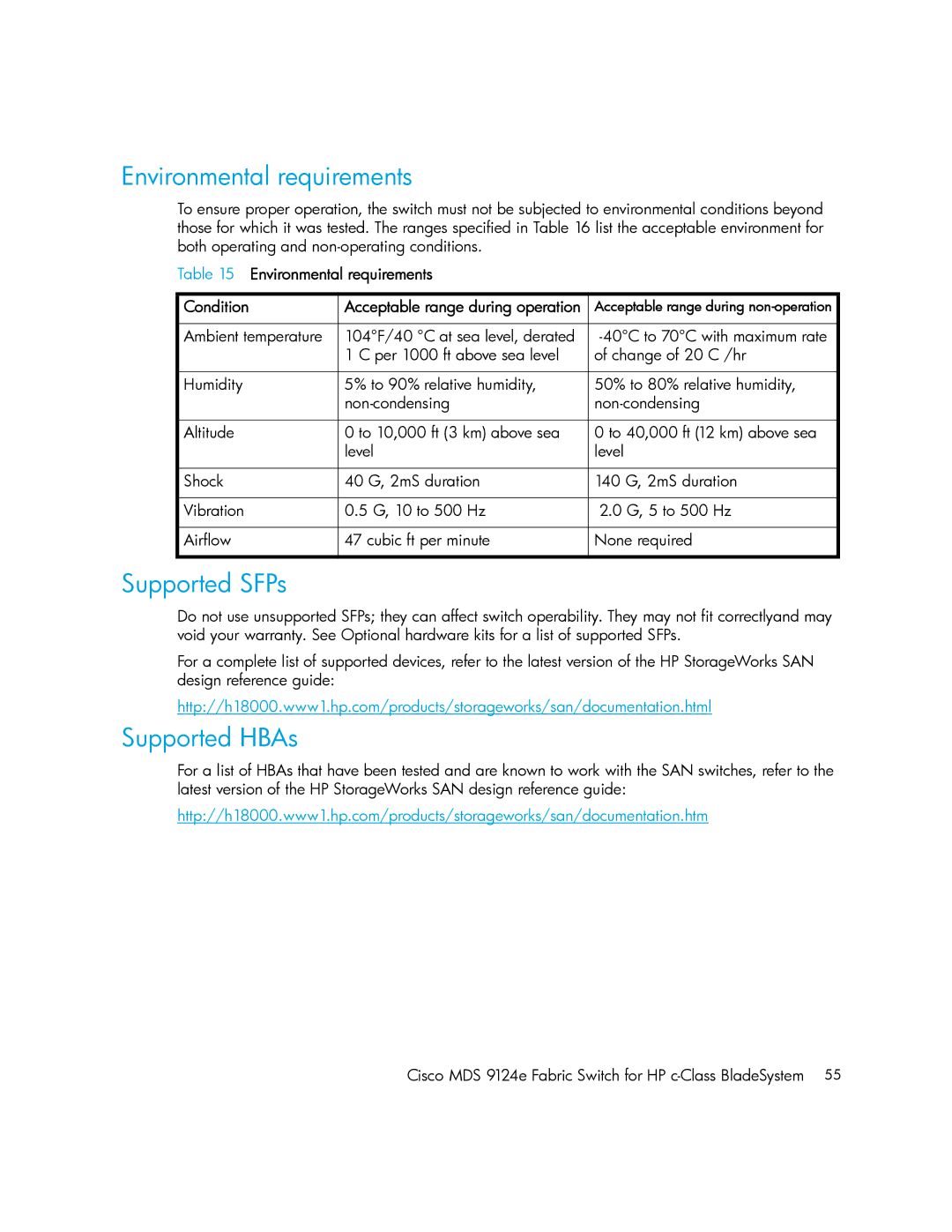 Cisco Systems 9124E manual Supported SFPs, Supported HBAs, Environmental requirements Condition 